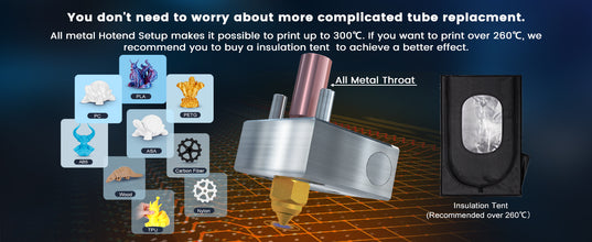 High-Precision 3D Printer – All-Metal Hotend, Planetary Dual-Gear Direct Drive, 25-Point Auto-Leveling & 32-Bit Silent Board | Printin3D.co