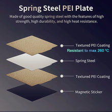 Double-Sided Magnetic PEI Build Plate – Spring Steel Sheet, Textured Surface, Multiple Sizes for Ender 3, CR10, P1P, and More | Printin3D.co