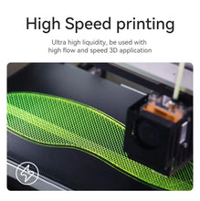 TPU 95A Flexible 3D Printer Filament – 1KG Spool, 1.75mm, Durable & Elastic for FDM Printing | Printin3D.co