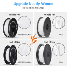 1KG PLA / PETG / ABS+ Filament – 1.75mm | Multiple Colors, Vacuum-Sealed | Printin3D.co