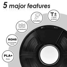 Carbon Fiber Reinforced PLA Filament – 1KG Spool, 1.75mm ±0.02mm, Ultra-Rigid & Precise for FDM 3D Printing | Printin3D.co