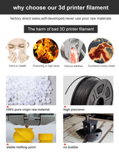 5KG PLA & PLA+ Filament Bundle – 1.75mm (5 Rolls x 1KG) | Printin3D.co