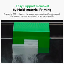 Multi-Color 3D Printer with RFID Smart Filament System – High-Speed Printing, Auto-Leveling, and CFS Filament Recognition | Printin3D.co