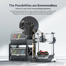 ANYCUBIC Kobra 3 V2 Combo – 600mm/s Multi-Color 3D Printer with ACE Pro Filament System | Printin3D.co