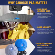 5-Roll Mixed PLA Filament Bundle – PLA+, Matte, Meta & PLA 2.0 | 1.75mm, 1.1KG Each | Printin3D.co