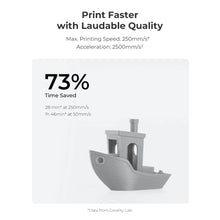 Creality Ender-3 V3 SE 3D Printer – Sprite Direct Drive Extruder, Auto-Leveling, Dual Z-Axis, High Precision FDM Printer | Printin3D.co