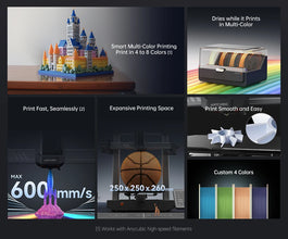 ANYCUBIC Kobra 3 Combo – Multi-Color FDM 3D Printer with 600mm/s Speed & 250×250×260mm Build Volume | Printin3D.co