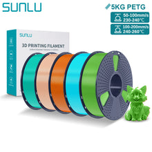 5KG PETG 3D Printer Filament – 1.75mm Diameter, Tangle-Free Spool, Durable & Neatly Wound for FDM Printers | Printin3D.co