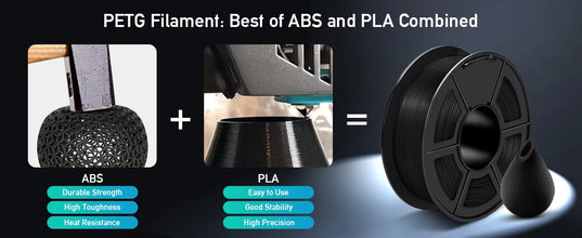 5KG Mixed 3D Printer Filament Bundle – PLA, PETG, PLA+ & Clear | 1.75mm (5 x 1KG Rolls) | Printin3D.co