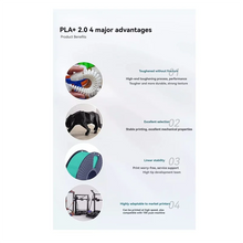 PLA+ 2.0 3D Printer Filament – 1KG Spool, 1.75mm, Neatly Wound, High Toughness for FDM Printing | Printin3D.co