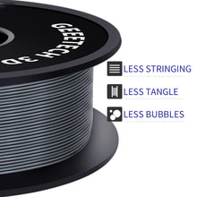 Pure PETG Filament – 1KG Spool (1.75mm) | Tangle-Free & Vacuum Sealed | Printin3D.co