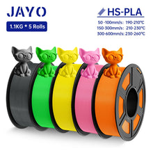 5-Roll Mixed PLA Filament Bundle – PLA+, Matte, Meta & PLA 2.0 | 1.75mm, 1.1KG Each | Printin3D.co