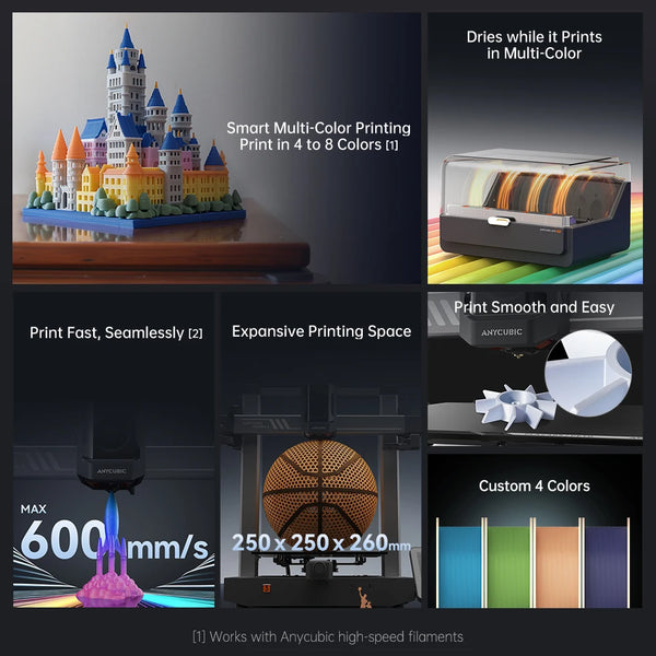 ANYCUBIC Kobra 3 Combo – Multi-Color FDM 3D Printer with 600mm/s Speed & 250×250×260mm Build Volume | Printin3D.co