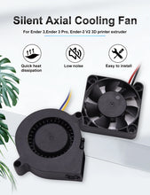 4010 24V Extruder Cooling Fan – Replacement Cooling Fan for Ender 3, Ender 3 V2, Ender 3 Pro, CR-10 3D Printers | Printin3D.co