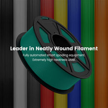 5KG PLA & PLA+ Filament Bundle – 1.75mm (5 Rolls x 1KG) | Printin3D.co