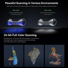 High-Precision 3D Scanner – Multi-Line Blue Light & NIR Tech, Fast Object Scanning for Modeling, Printing, and Design | Printin3D.co