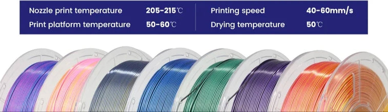 Silk PLA+ Filament – 5-Roll Bundle (1.75mm, 1.1KG Each) | Dual & Triple Rainbow Colors | Printin3D.co