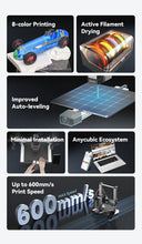 ANYCUBIC Kobra 3 V2 Combo – 600mm/s Multi-Color 3D Printer with ACE Pro Filament System | Printin3D.co