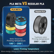 5-Roll Mixed PLA Filament Bundle – PLA+, Matte, Meta & PLA 2.0 | 1.75mm, 1.1KG Each | Printin3D.co