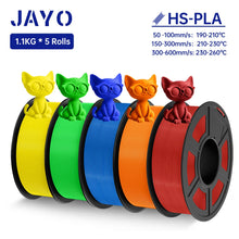 5-Roll Mixed PLA Filament Bundle – PLA+, Matte, Meta & PLA 2.0 | 1.75mm, 1.1KG Each | Printin3D.co
