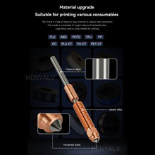 K1C / Ender 3 V3 Quick-Swap Nozzle – Unicorn Nozzle Upgrade for Creality 3D Printers | Printin3D.co