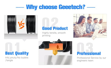 PETG Filament – 1KG Spool (1.75mm) | Colorful, Vacuum-Sealed, FDM-Compatible | Printin3D.co