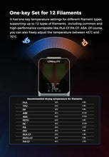 Space Pi Filament Dryer Plus – Dual Roll Capacity, 160W Heating for 2KG Filament | Printin3D.co