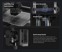 ANYCUBIC Kobra 3 Combo – Multi-Color FDM 3D Printer with 600mm/s Speed & 250×250×260mm Build Volume | Printin3D.co