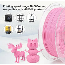 Upgraded Matte PLA Filament 1.75mm,High Speed 30-600mm/s,Fast Printing Speed Excellent | Printin3D.co