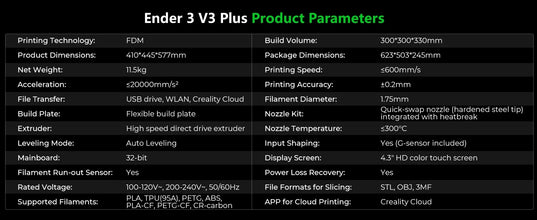 High-Speed Large-Format 3D Printer – Auto-Leveling, Direct Drive Extruder & Stable All-Metal Frame | Printin3D.co