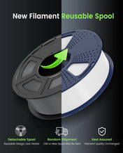 5KG PETG 3D Printer Filament – 1.75mm Diameter, Tangle-Free Spool, Durable & Neatly Wound for FDM Printers | Printin3D.co