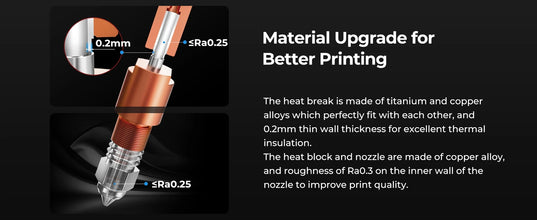 CR Spider 3.0 Pro All-Metal Hotend – High Temp & High Flow Upgrade Kit (300°C, 300mm/s) | Printin3D.co