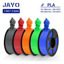 5-Roll Mixed PLA Filament Bundle – PLA+, Matte, Meta & PLA 2.0 | 1.75mm, 1.1KG Each | Printin3D.co
