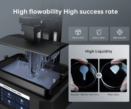 ABS-Like Pro 2 UV Resin – 405nm Photopolymer for LCD 3D Printers | Tough & Precise | Printin3D.co