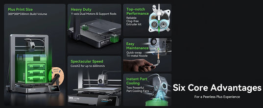 High-Speed Large-Format 3D Printer – Auto-Leveling, Direct Drive Extruder & Stable All-Metal Frame | Printin3D.co