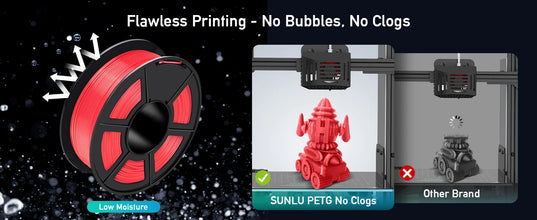 5KG Mixed 3D Printer Filament Bundle – PLA, PETG, PLA+ & Clear | 1.75mm (5 x 1KG Rolls) | Printin3D.co