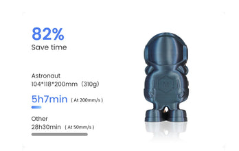 Flashforge Adventurer 5M Speedy 3D Printer – 600mm/s High-Speed CoreXY, Auto-Leveling, Direct Drive | Printin3D.co