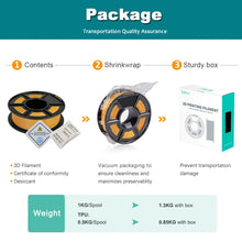 5KG PETG 3D Printer Filament – 1.75mm Diameter, Tangle-Free Spool, Durable & Neatly Wound for FDM Printers | Printin3D.co