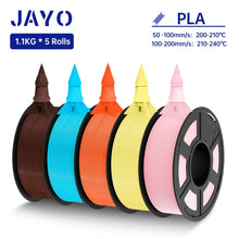 5-Roll Mixed PLA Filament Bundle – PLA+, Matte, Meta & PLA 2.0 | 1.75mm, 1.1KG Each | Printin3D.co