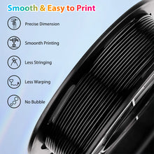 500g PLA Filament Bundle – 1.75mm (2x250g Rolls), Easy-to-Use, Lightweight & Compatible with All FDM 3D Printers | Printin3D.co