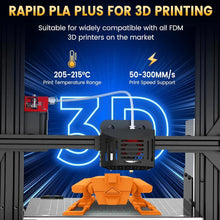 Upgrade 2.0 PLA+ Filament – 5-Roll Bundle (1.75mm) | High-Strength 3D Printing Material | Printin3D.co