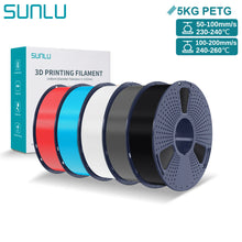 5KG PETG 3D Printer Filament – 1.75mm Diameter, Tangle-Free Spool, Durable & Neatly Wound for FDM Printers | Printin3D.co