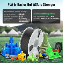 ASA Filament – 1.75mm, 1KG Spool | UV & Weather Resistant 3D Printing Material | Printin3D.co