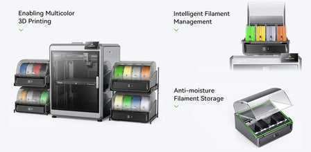 High-Precision 3D Scanner – Multi-Line Blue Light & NIR Tech, Fast Object Scanning for Modeling, Printing, and Design | Printin3D.co