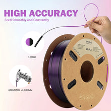 Dual Color PLA Filament – Silk & Matte Finish | 1.75mm, 1KG | Printin3D.co