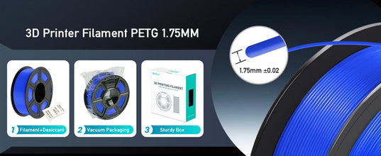 5KG Mixed 3D Printer Filament Bundle – PLA, PETG, PLA+ & Clear | 1.75mm (5 x 1KG Rolls) | Printin3D.co