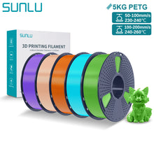 5KG PETG 3D Printer Filament – 1.75mm Diameter, Tangle-Free Spool, Durable & Neatly Wound for FDM Printers | Printin3D.co