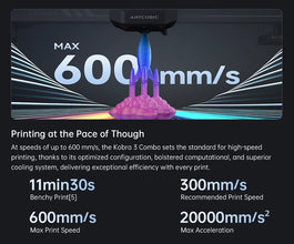 ANYCUBIC Kobra 3 Combo – Multi-Color FDM 3D Printer with 600mm/s Speed & 250×250×260mm Build Volume | Printin3D.co