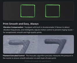 ANYCUBIC Kobra 3 Combo – Multi-Color FDM 3D Printer with 600mm/s Speed & 250×250×260mm Build Volume | Printin3D.co