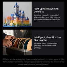 ANYCUBIC Kobra 3 Combo – Multi-Color FDM 3D Printer with 600mm/s Speed & 250×250×260mm Build Volume | Printin3D.co